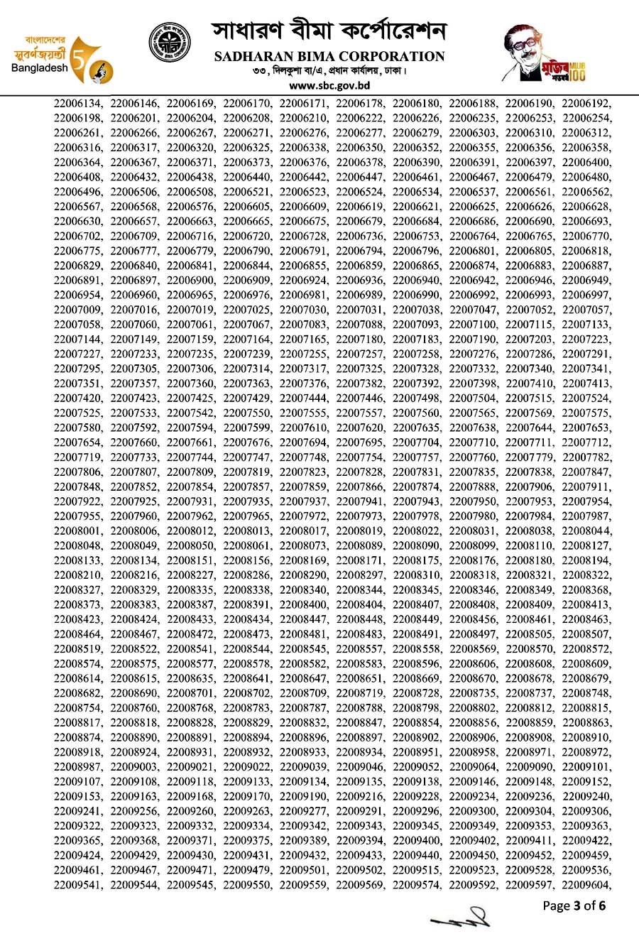 SBC Result 03 2021