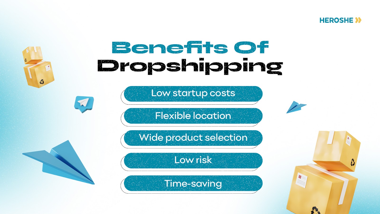 A poster showing the benefits of dropshipping