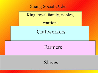 shang dynasty social classes