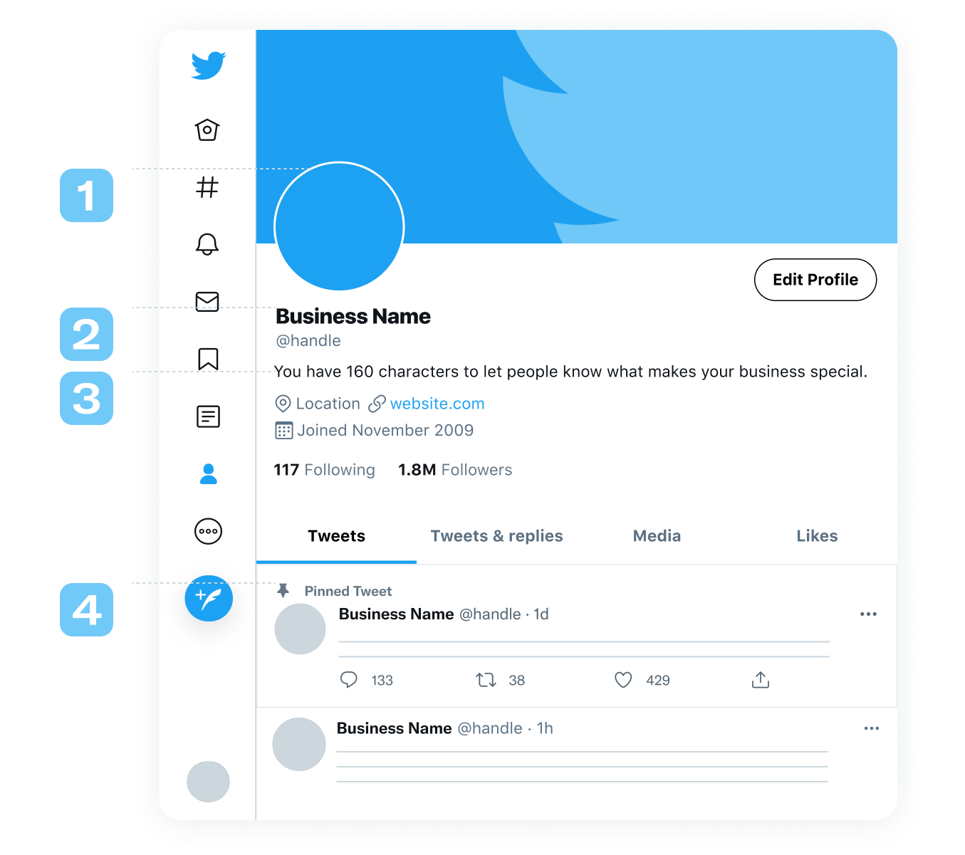 Twitter Marketing : Switch your Personal Twitter Account to a Professional Twitter