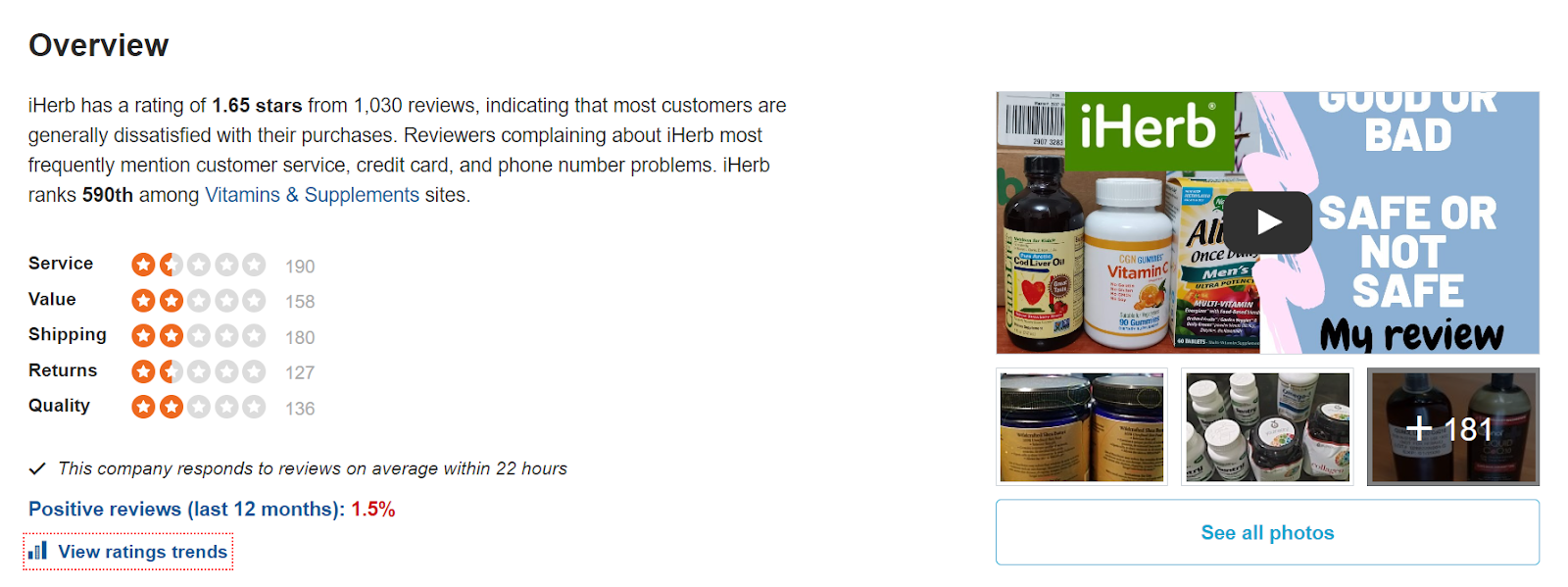 Customer review  on sitejabber - iherb