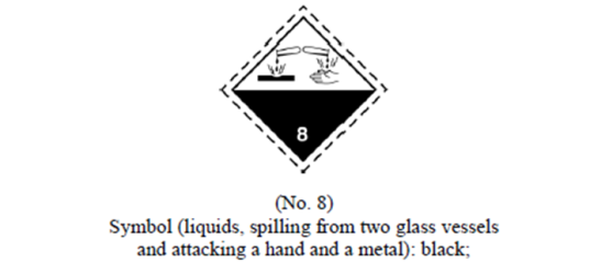 class 8 dangerous goods