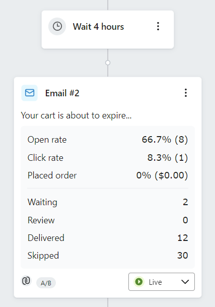 Email1 Stats