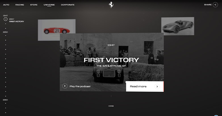 Elite Designers Luxury Brand Story