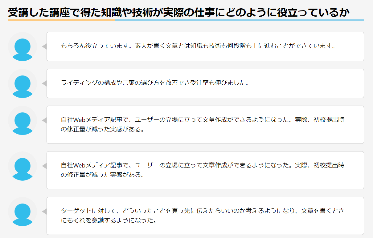 「【500人に調査】おすすめライター講座12選と失敗しない選び方」の一部「受講した講座で得た知識や技術が実際の仕事にどのように役立っているか」