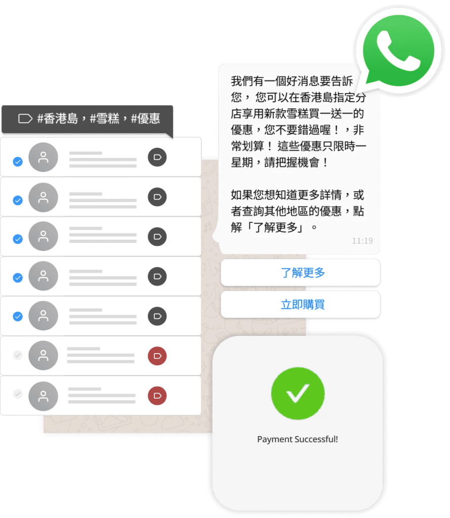 WhatsApp broadcast hk