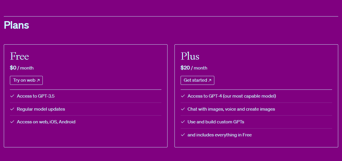 Pricing Plans for ChatGPT