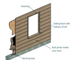 Image of Bevel siding (clapboard) wood shed siding
