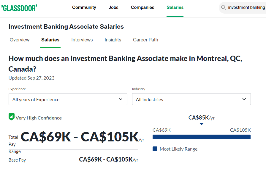 Investment Banker Associate Salary in Montreal -Glassdoor 