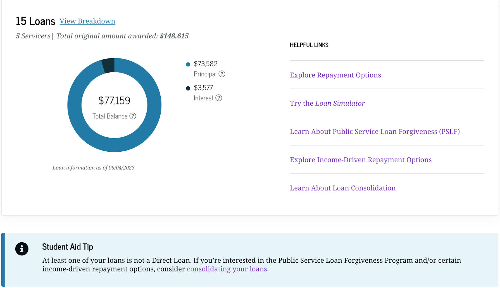 Image of loan breakdown from studentaid.gov
