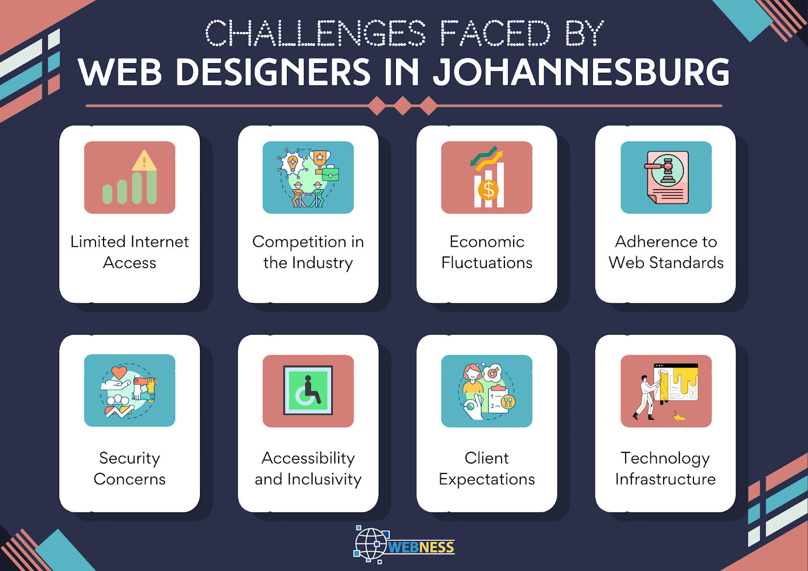 Website Designer Johannesburg - Challenges faced by web designers in johannesburg