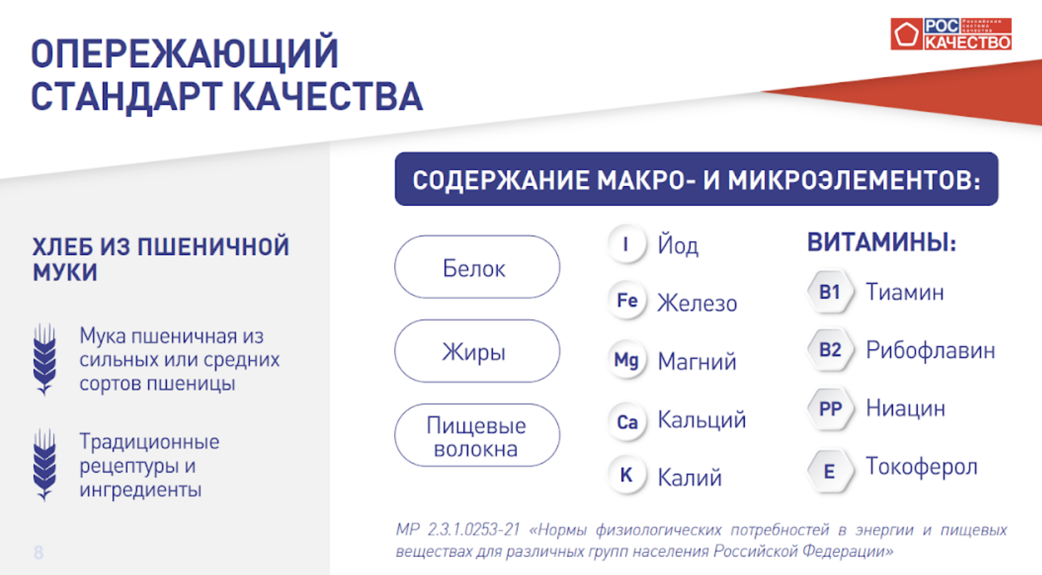 Хлеб традиционный: лучшие и худшие в 2024 году | Рейтинги Роскачества