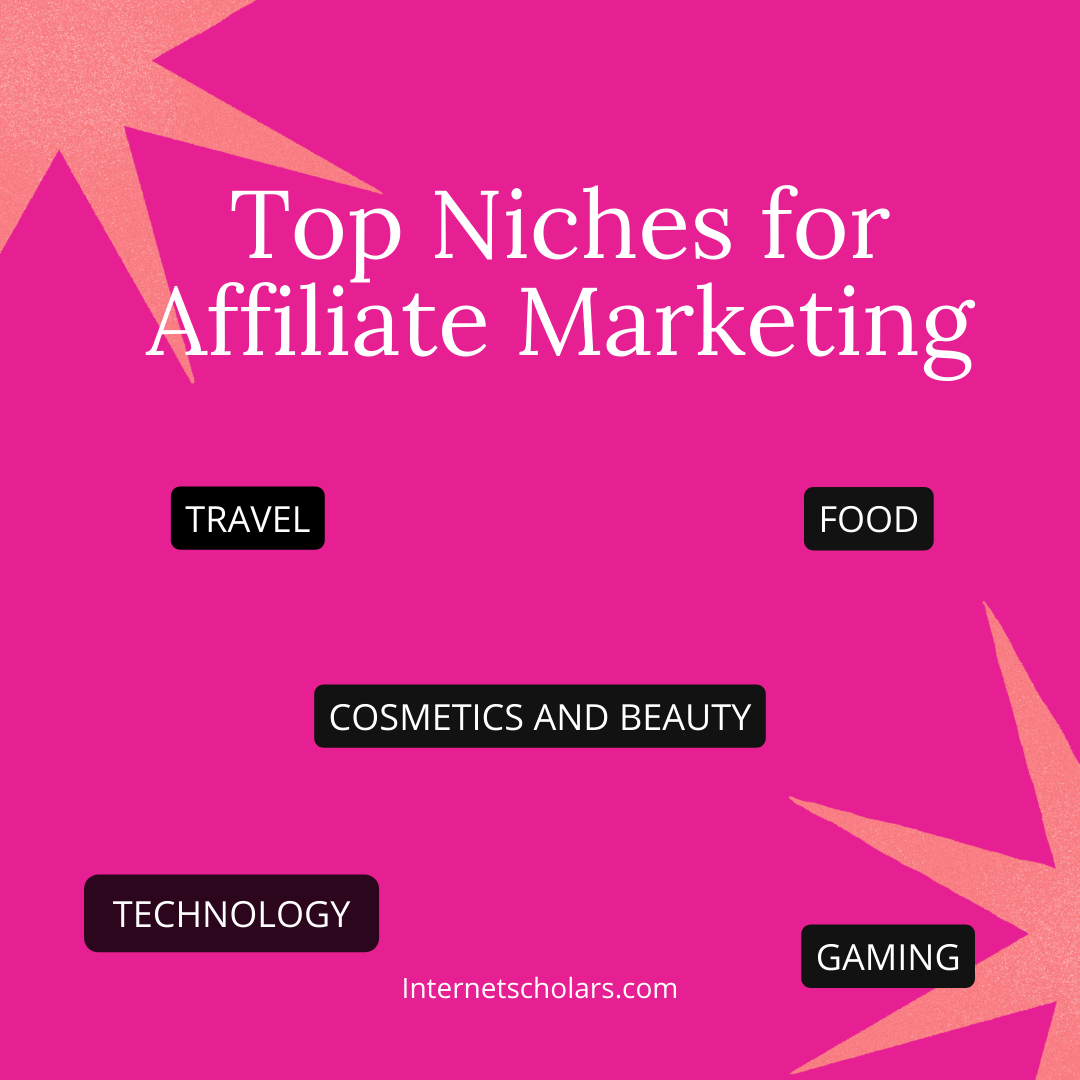Top Niches in Affiliate Marketing