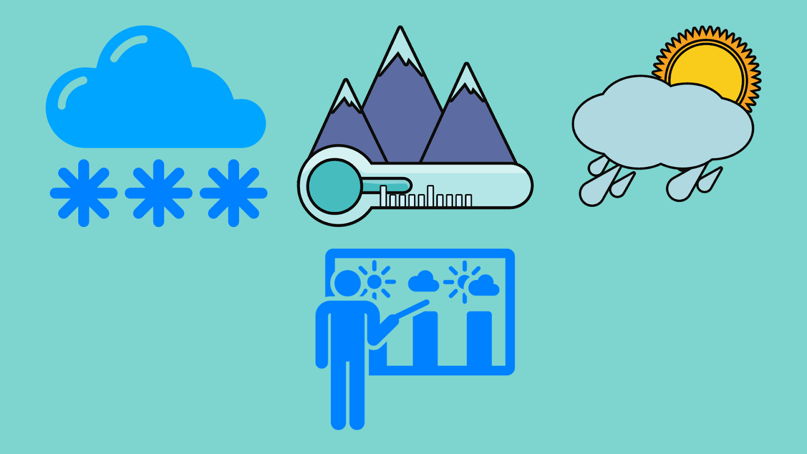 Top weather API's for weather maps and historical weather records with weather parameters such as air quality index