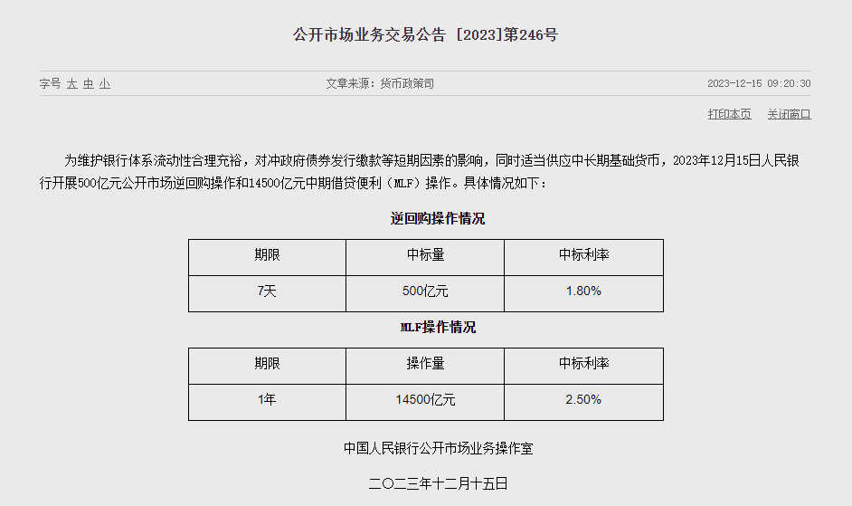 利好人民币！中国央行MLF净投放8000亿