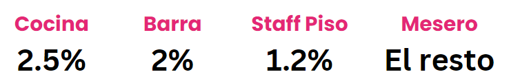 A close up of a number

Description automatically generated