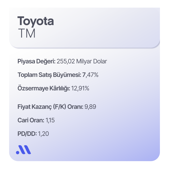 Otomotiv Sektörünün Favori Hisseleri