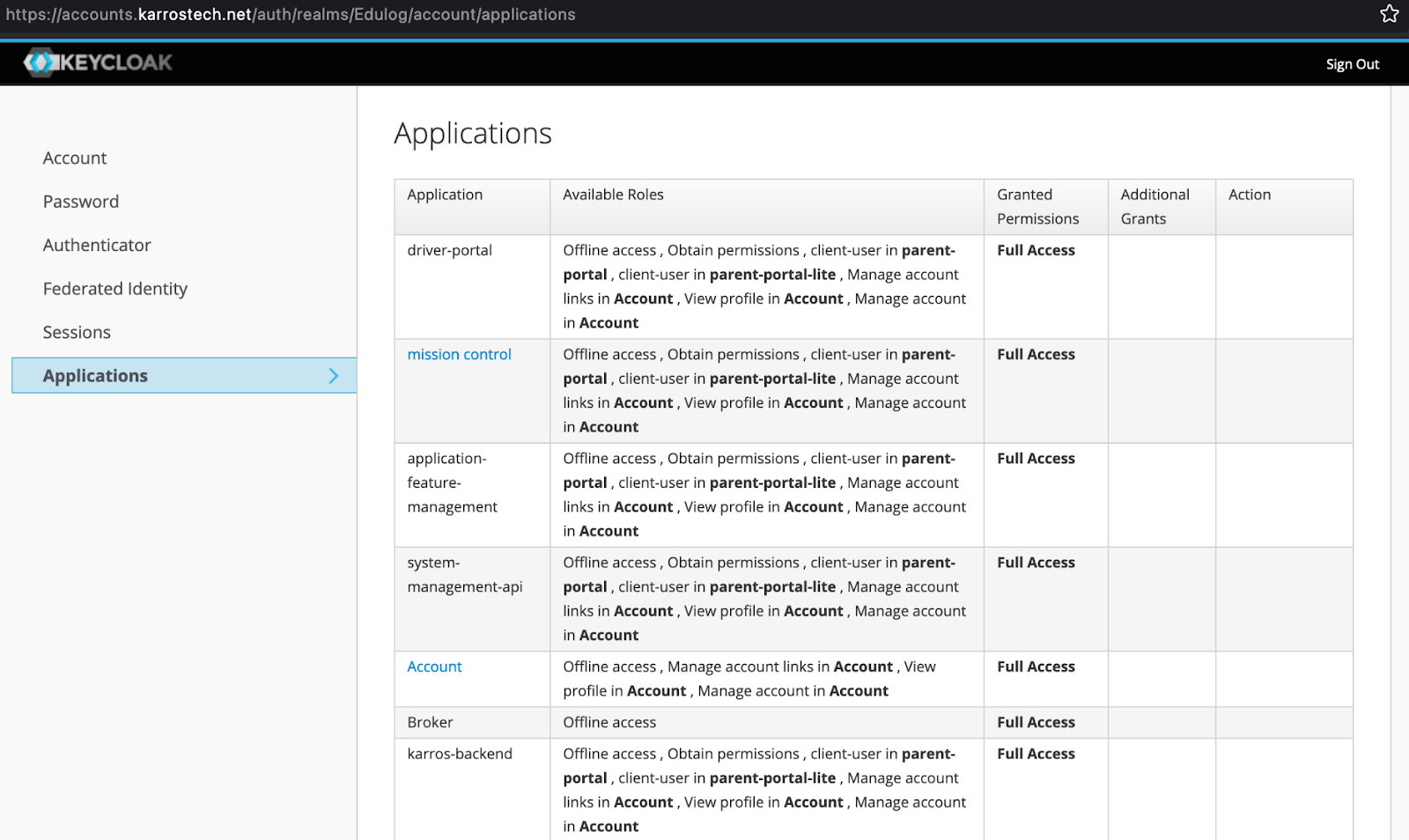 Application Access Page
