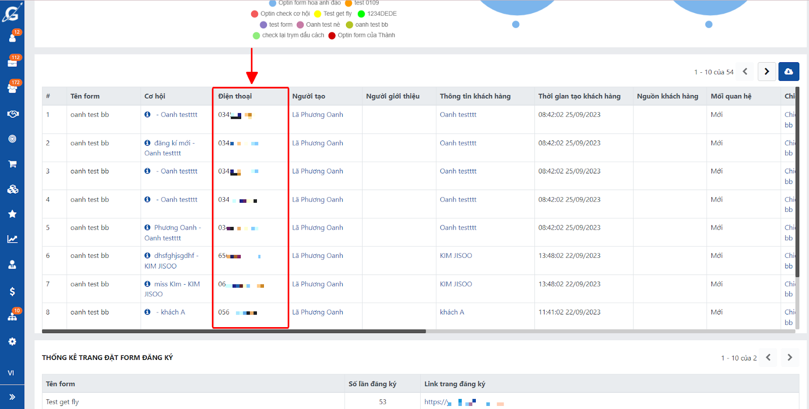 KPI optin form: Bổ sung cột số điện thoại