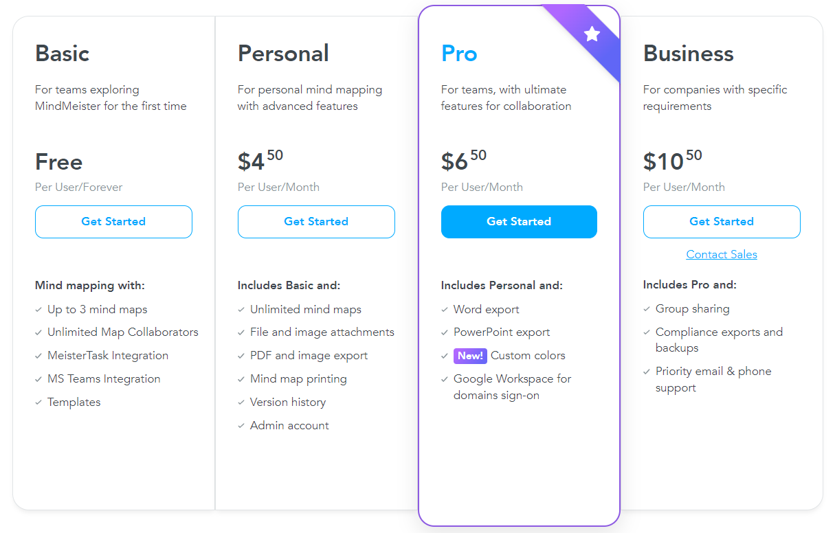 MindMeister Pricing Plans