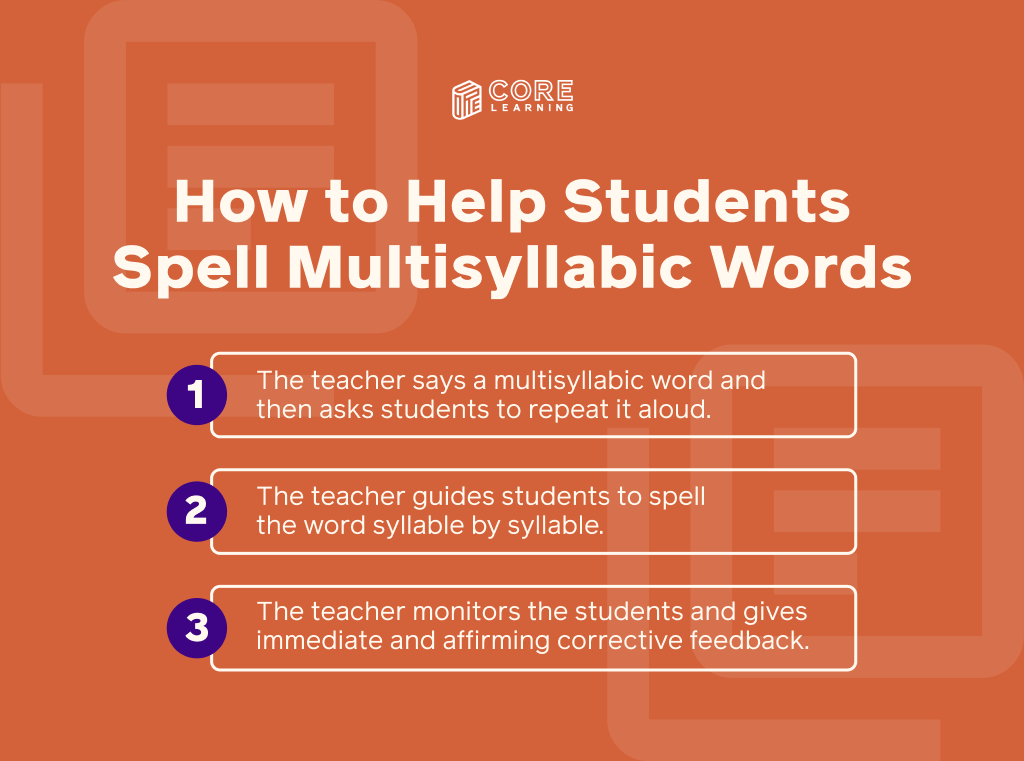 speech words with multisyllabic