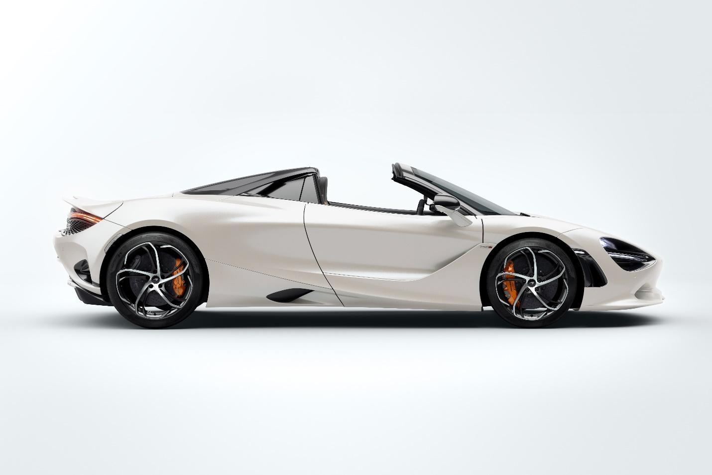 A white sports car with black wheels

Description automatically generated