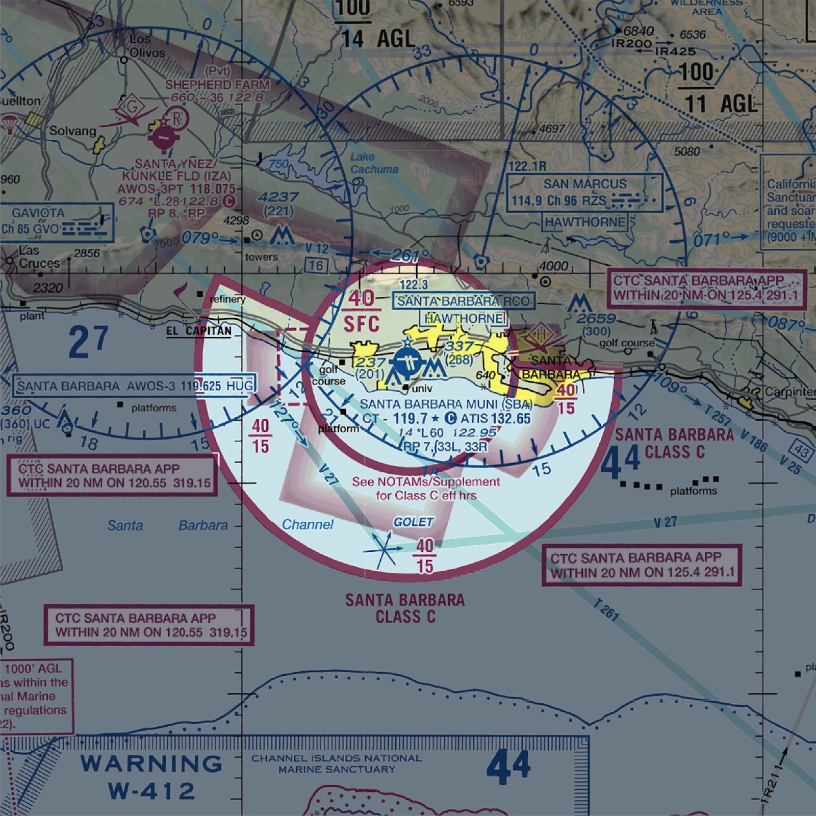 A diagram depicting Class C airspace on a sectional chart.