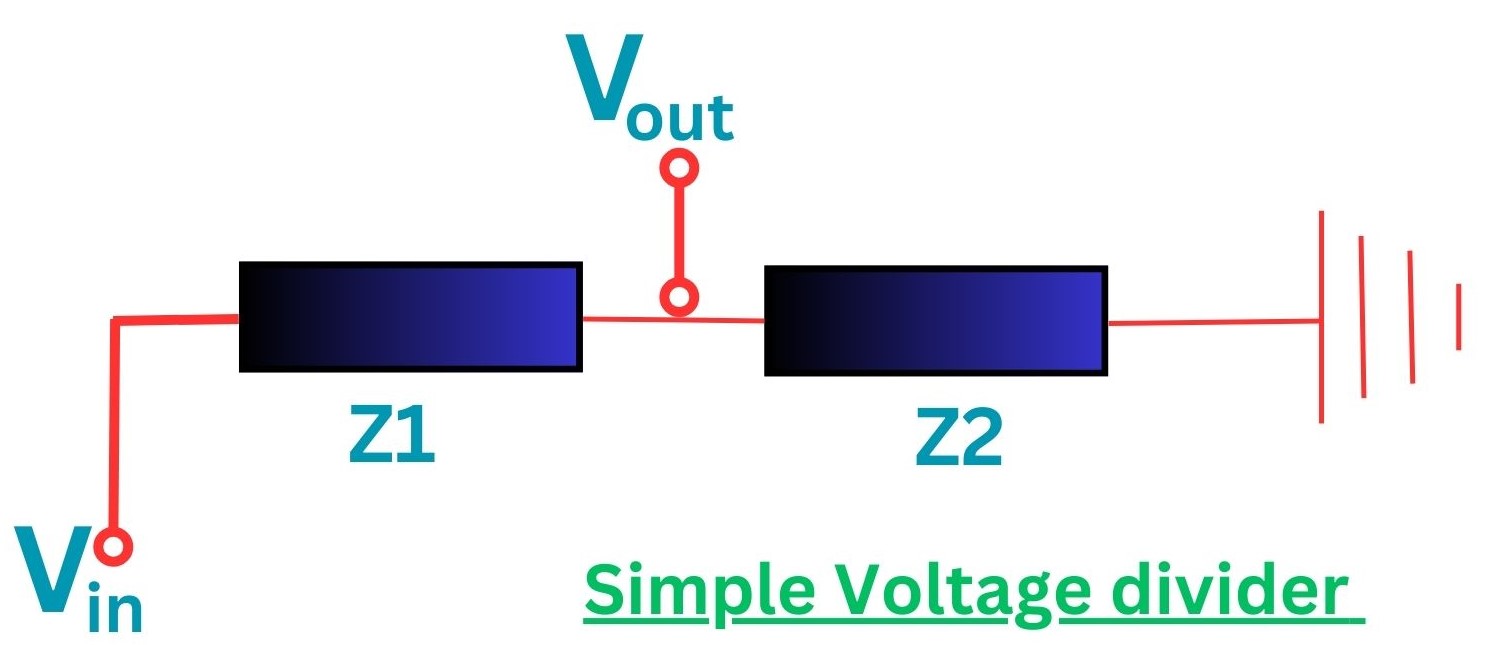 Voltage Dividers Operations and Functions