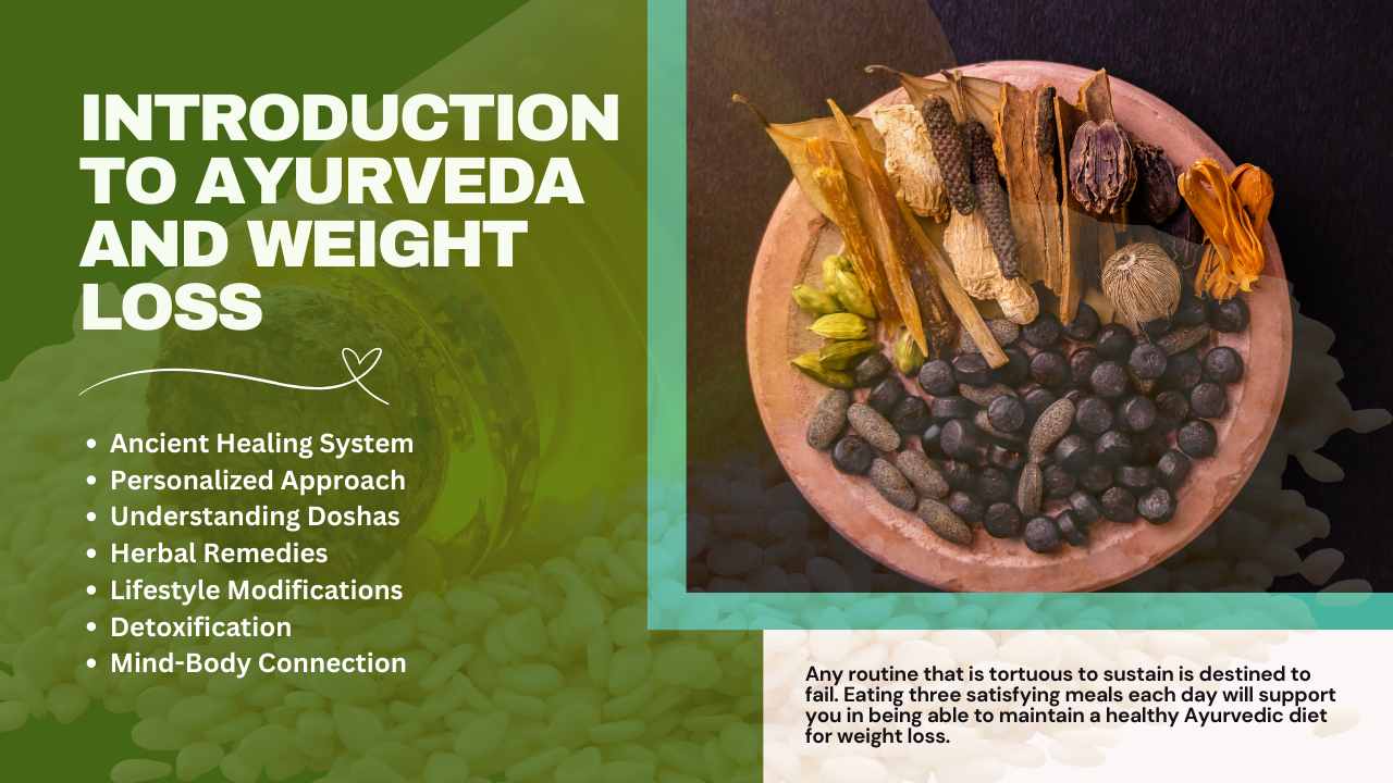 introduction to ayurveda and weight loss 