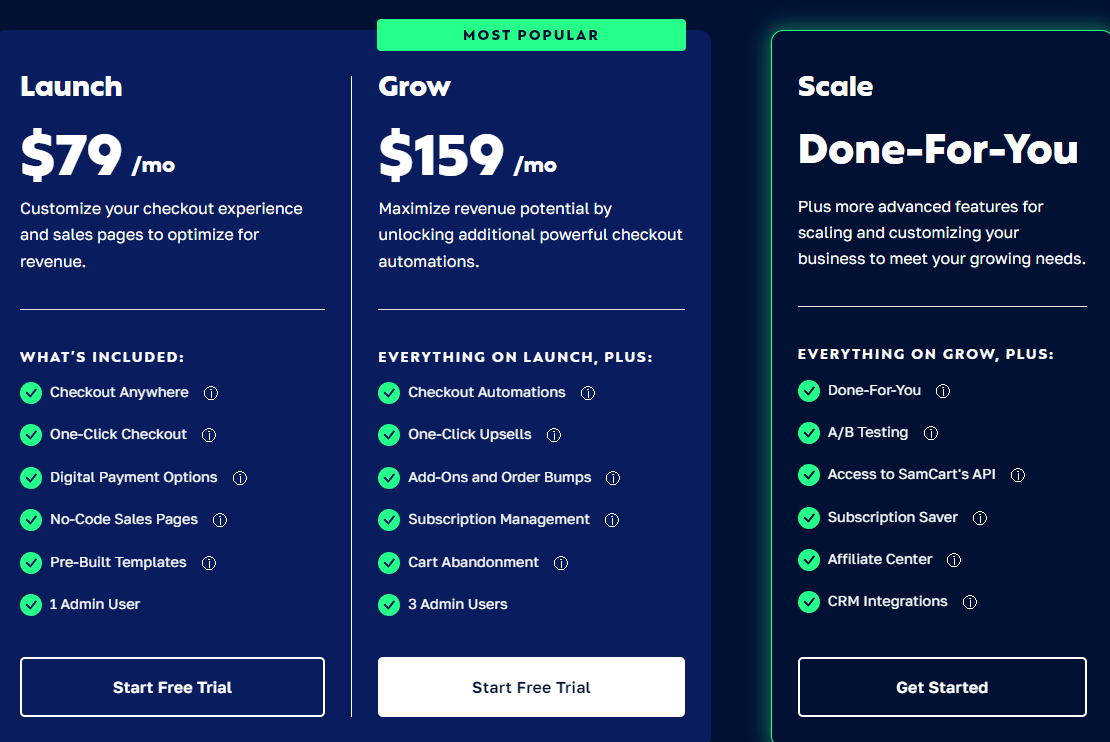 SamCart Pricing Plans