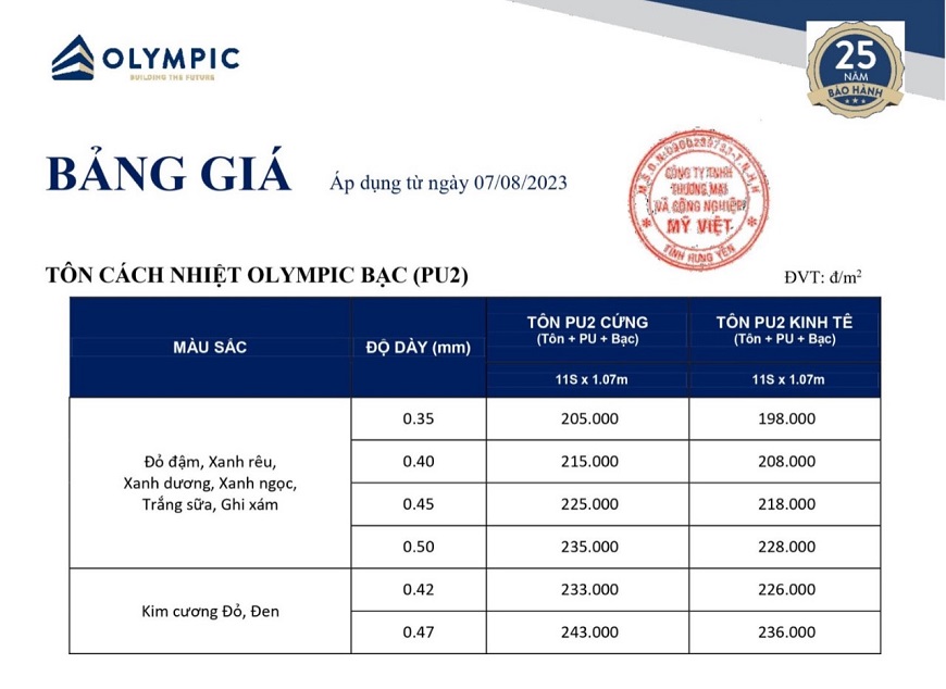 Bảng giá tôn cách nhiệt Olympic PU2