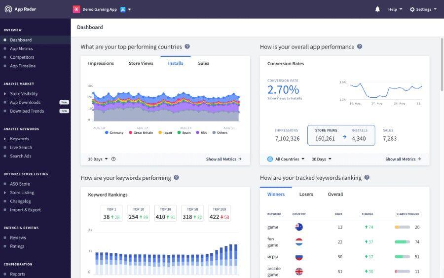 App Radar — ASO App Growth Tool