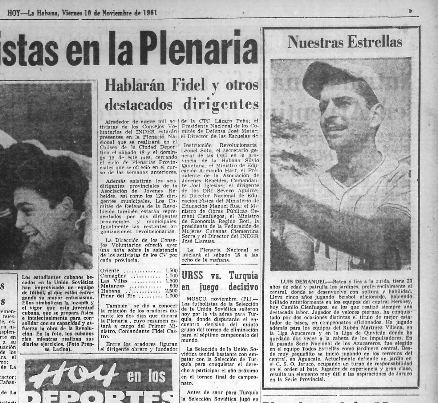 De grandes ligas a peloteros aficionados: El salto al vacío del beisbol en Cuba entre 1961 y 1962