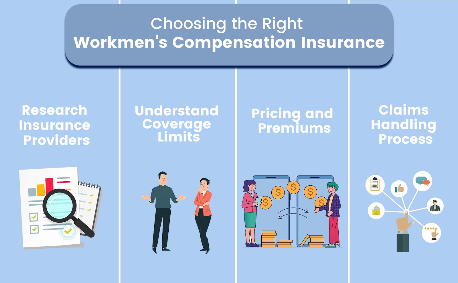 workmen compensation insurance uae-insura
