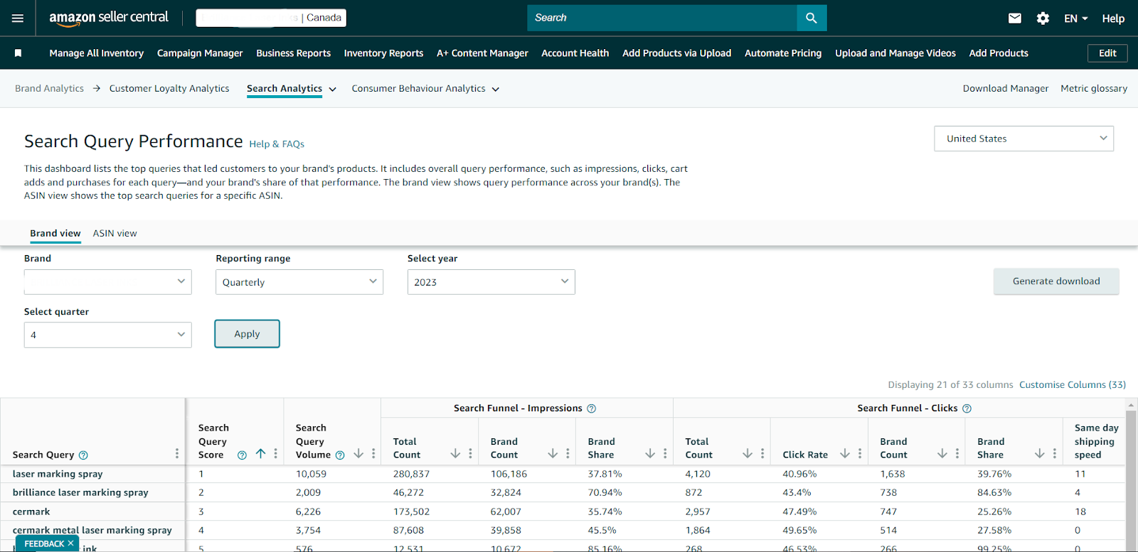 Increase Amazon Market Share with Search Query Performance Report