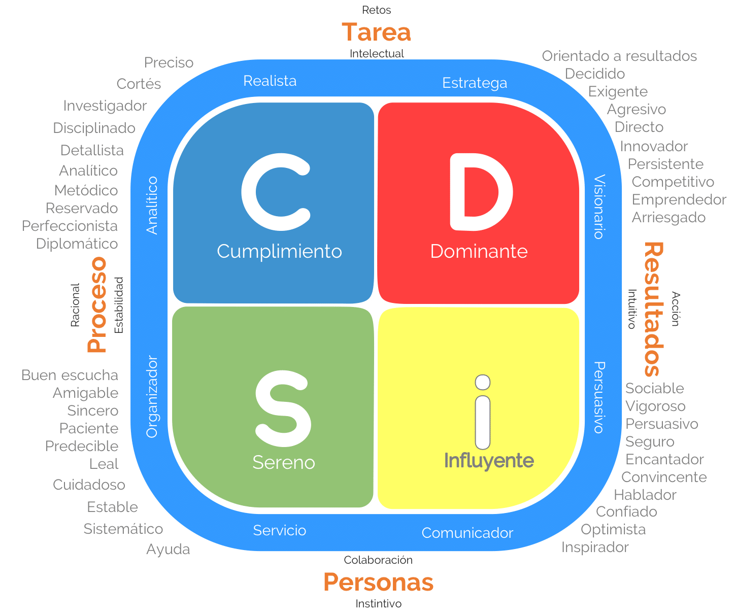 Interfaz de usuario gráfica, Aplicación

Descripción generada automáticamente