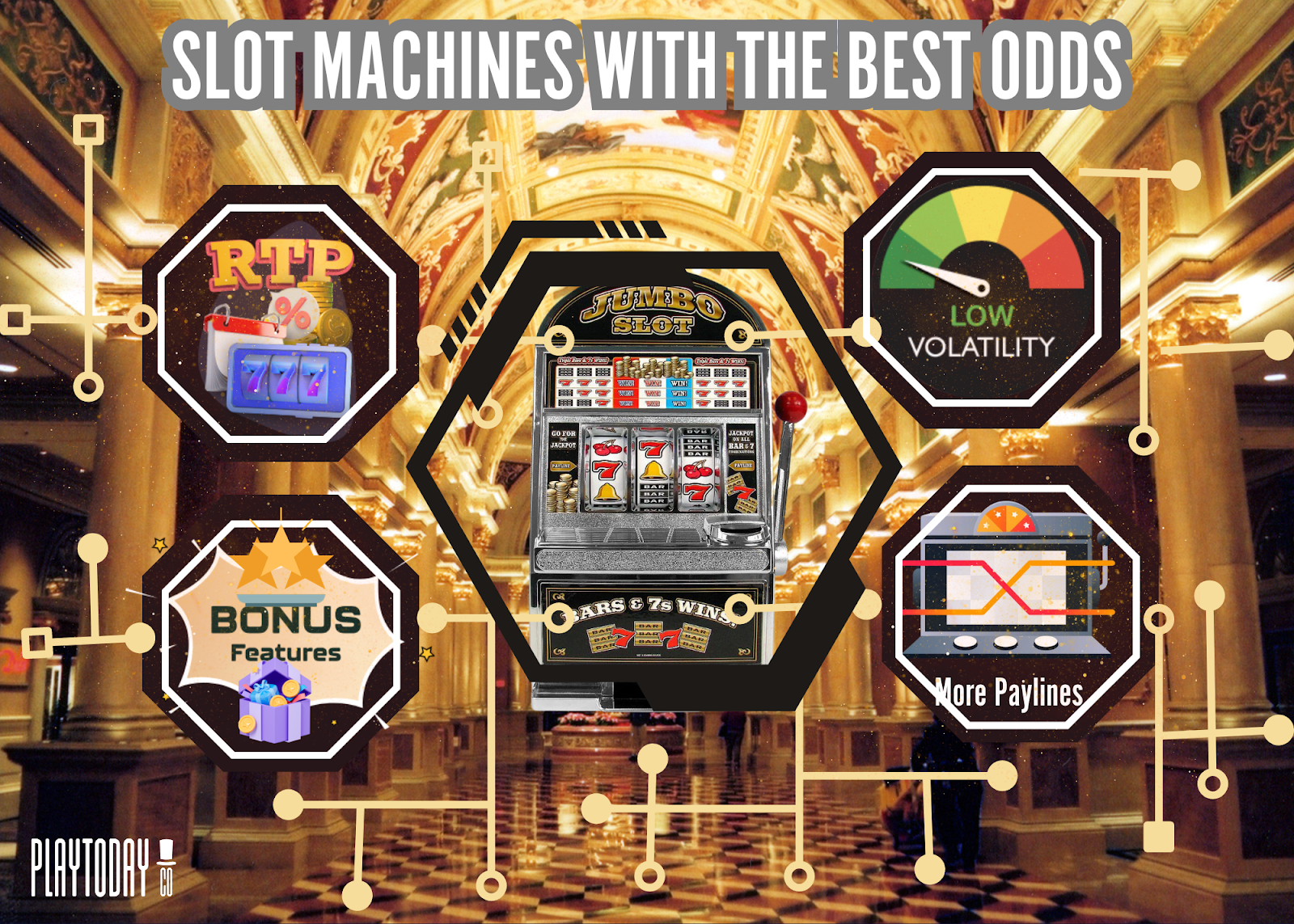 Slot machines with the best odds