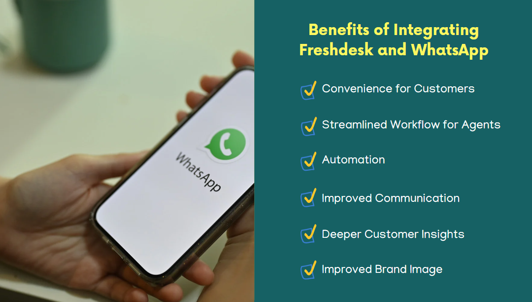 How to Integrate WhatsApp with Freshdesk? 