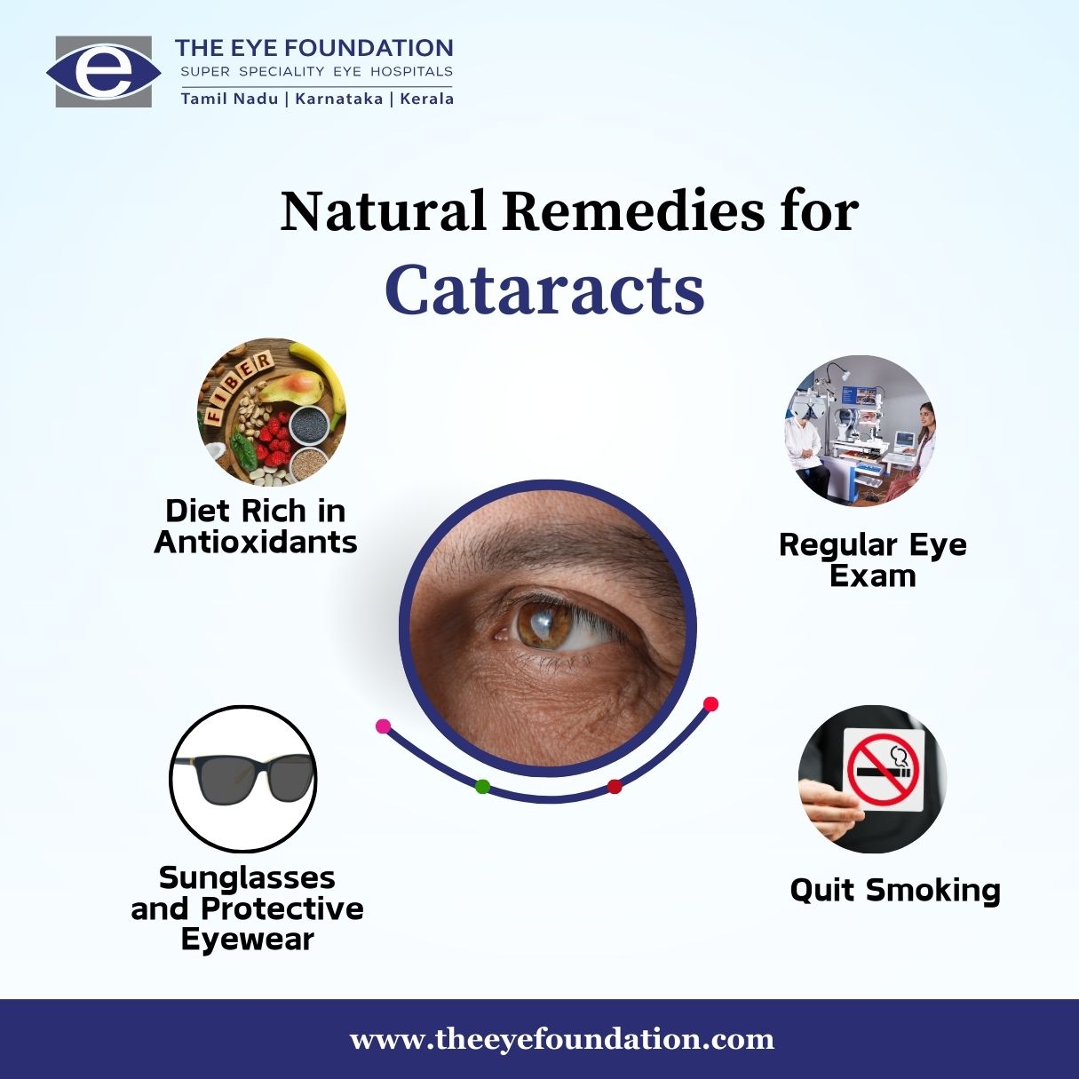 natural-remedies-of-cataracts