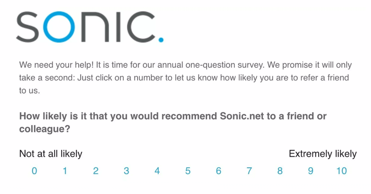 In-App NPS Survey should Include Context to Boost Response Rates