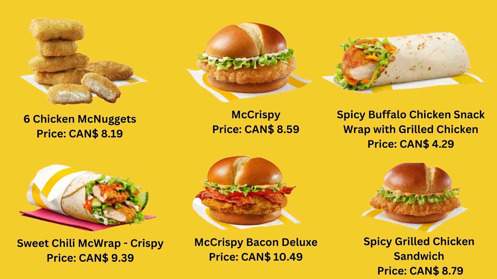 McDonald’s Chicken Menu items in Canada 