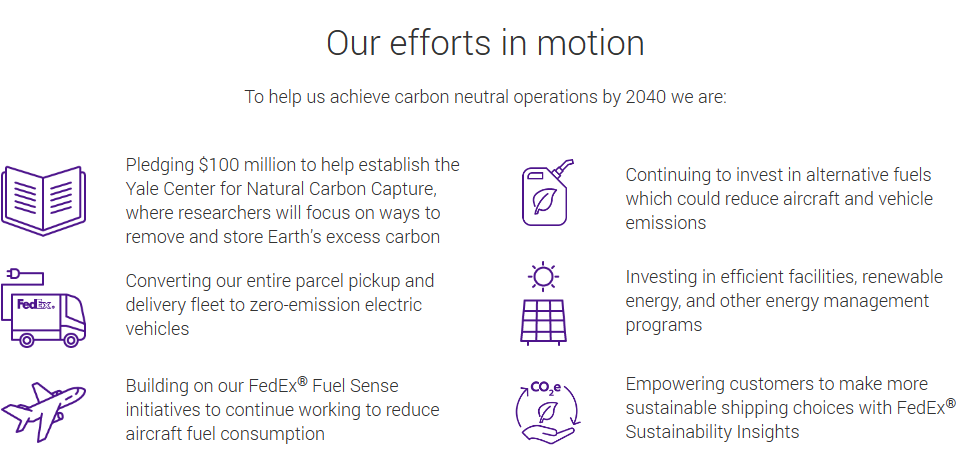 Image lists down six efforts made by FedEx to achieve carbon neutrality by 2040.