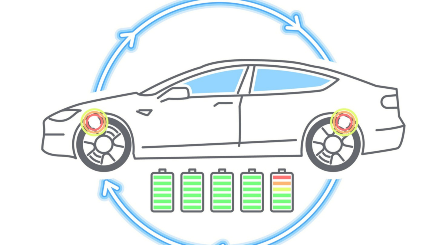 Maintain Your Battery's Health