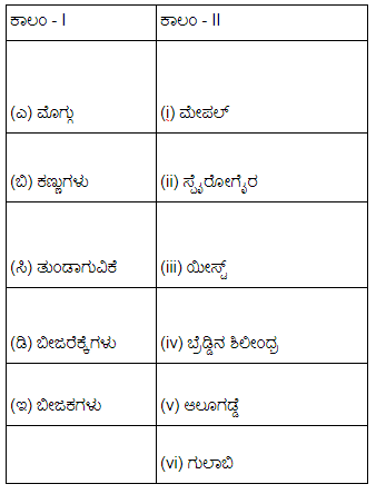 7th Standard Science Chapter-12 Notes