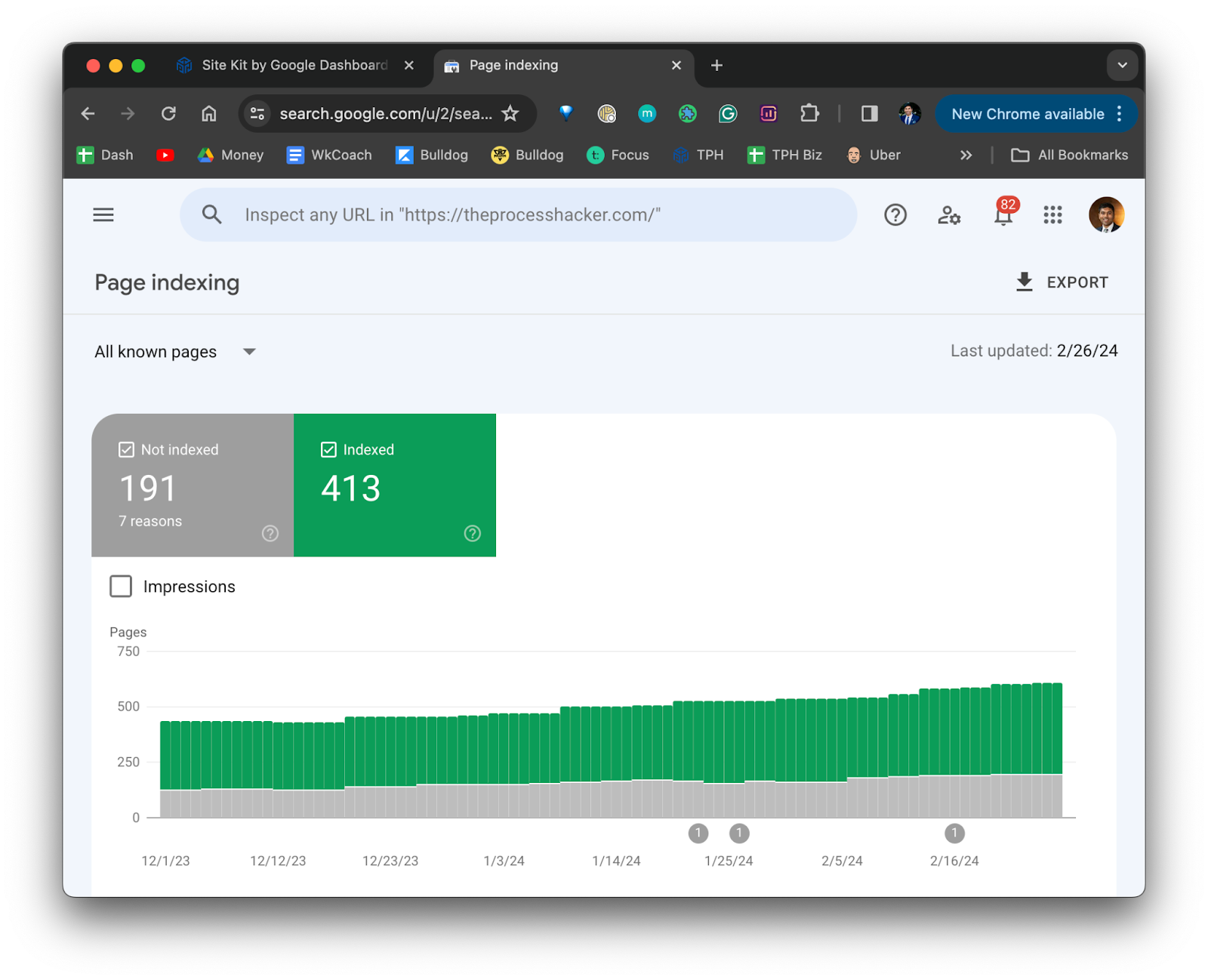 Indexed Pages on Google Search Console