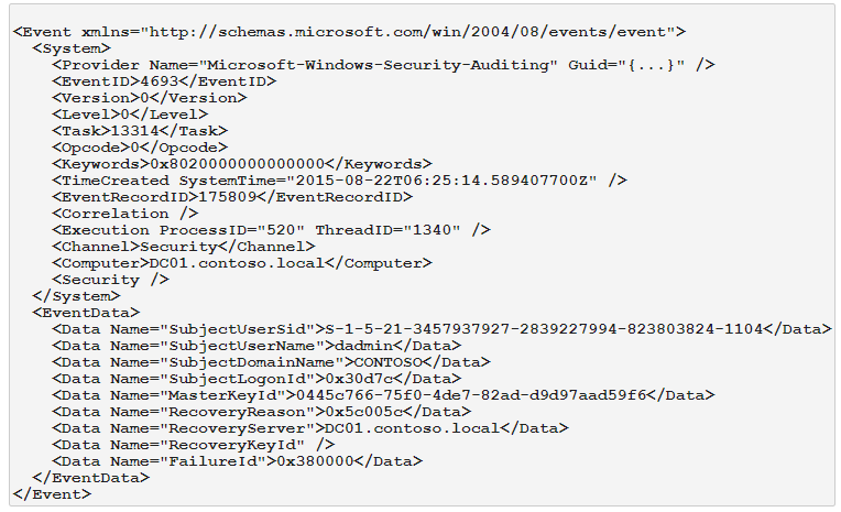 How to Detecting browser data theft using Windows Event Logs image.