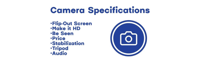 Camera specifications