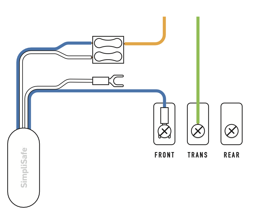 Diagram of SimpliSafe® chime connector with Chime Connector blue wired attached to Front terminal of doorbell.