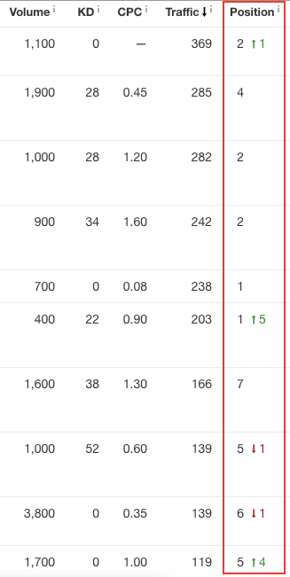 Case Study on SEO for Car Dealers: 147% Increase in Traffic qJ4lBYXE g khyJ1e rJSPXTRCJtOp v4LlxTnTluAIJuxWI7bAI2g0pAprho LptyvhEAzYvi5pbmzDbpXFcyNUTjowjvw4ordxqbYmARU0hS9wnifJ8a5t3JywFjZwbgsd9JD9VYmRkFBA iR Yc8