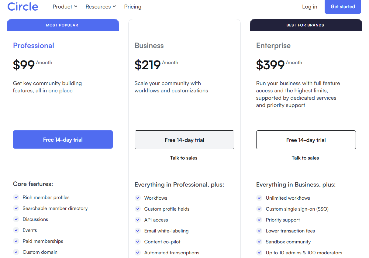 Pricing Plans for Circle